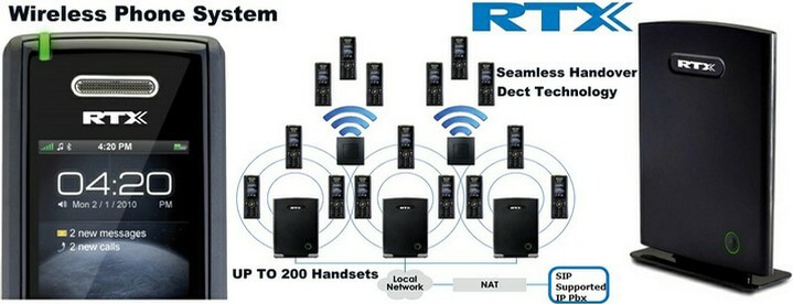 RTX Dect Phone Kenya