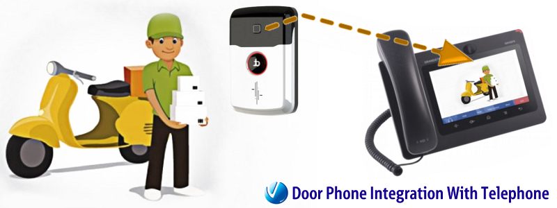 Sip Door Phone Kenya