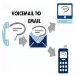 Voice-Mail-To-Email-Kenya